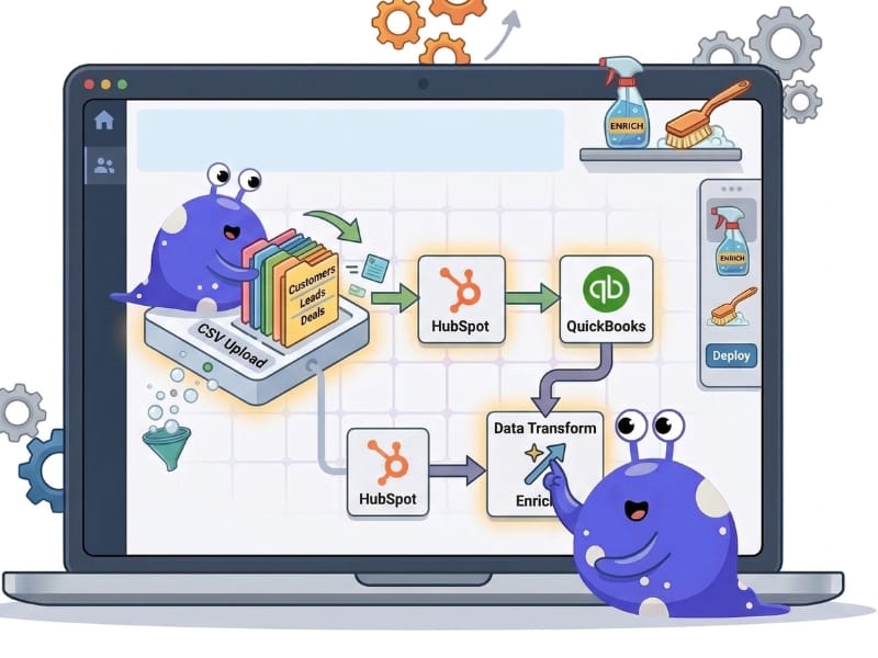 Upload your messy file