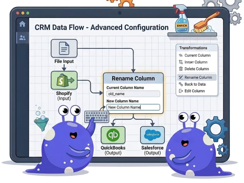 Define how it should be cleaned